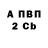 Альфа ПВП кристаллы Roza Suleymanova